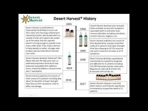 Desert Harvest Aloe Vera Capsules & the 92% IC Symptom Survey
